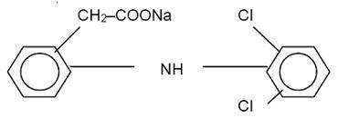 Diclofenac Sodium