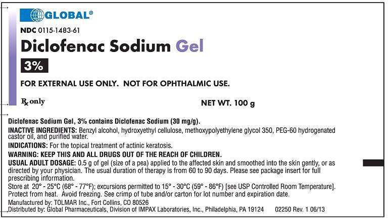 Diclofenac Sodium