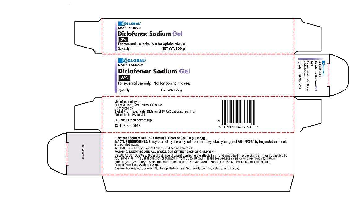 Diclofenac Sodium