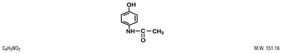 Acetaminophen and Codeine