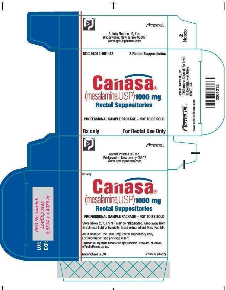 CANASA