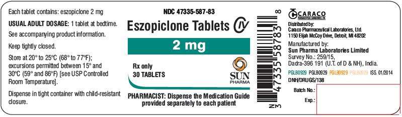 ESZOPICLONE