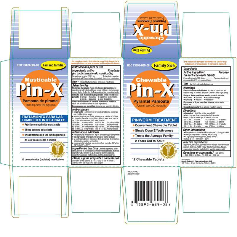 Pin X Dosing Chart
