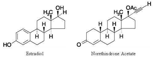 CombiPatch