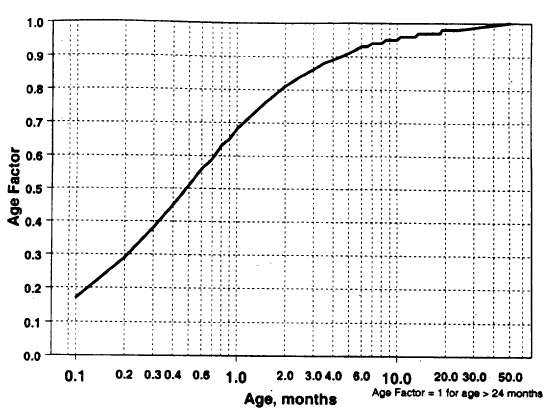 Sotalol Hydrochloride