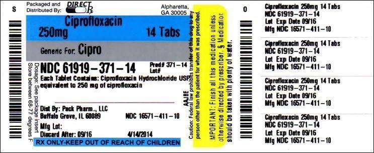 CIPROFLOXACIN