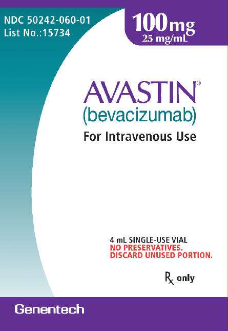 Avastin