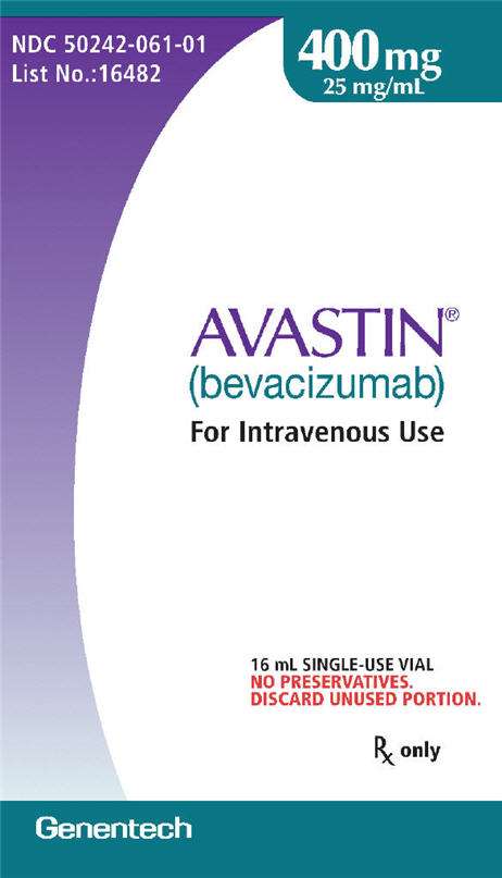 Avastin