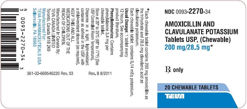 Amoxicillin and Clavulanate Potassium