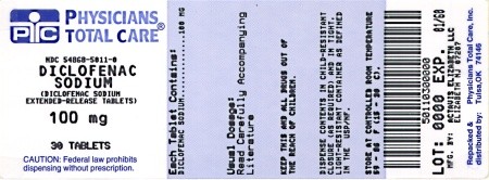 Diclofenac Sodium