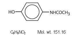 Butalbital, Acetaminophen, and Caffeine