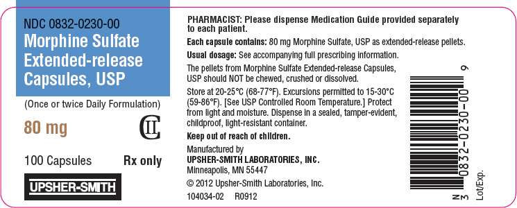 Morphine Sulfate