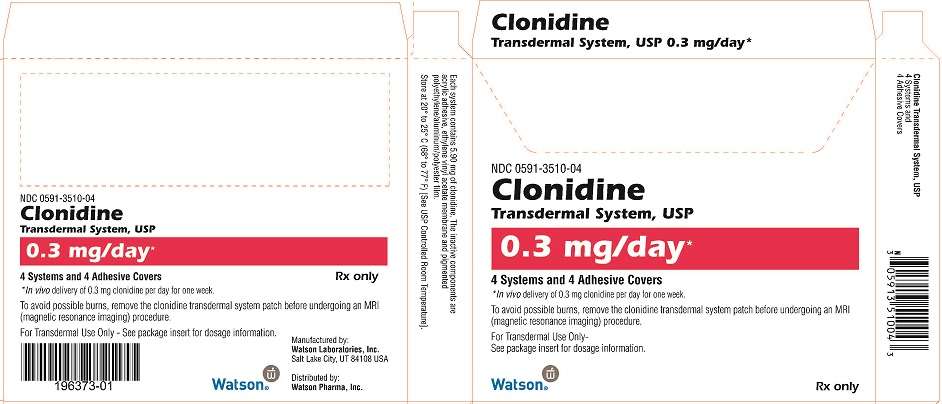Clonidine transdermal system