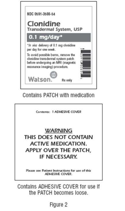 Clonidine transdermal system