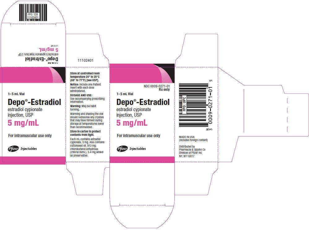 Depo-Estradiol