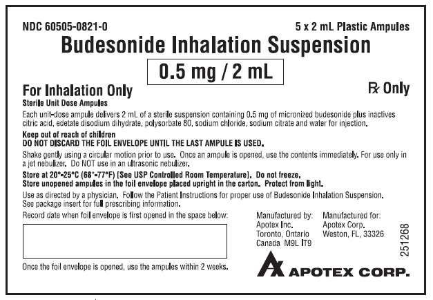 BUDESONIDE