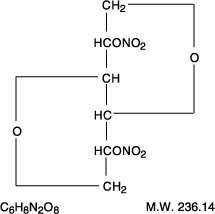 Isosorbide Dinitrate