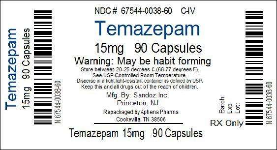 Temazepam