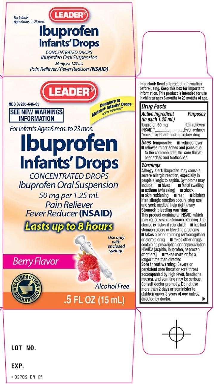 Leader Ibuprofen