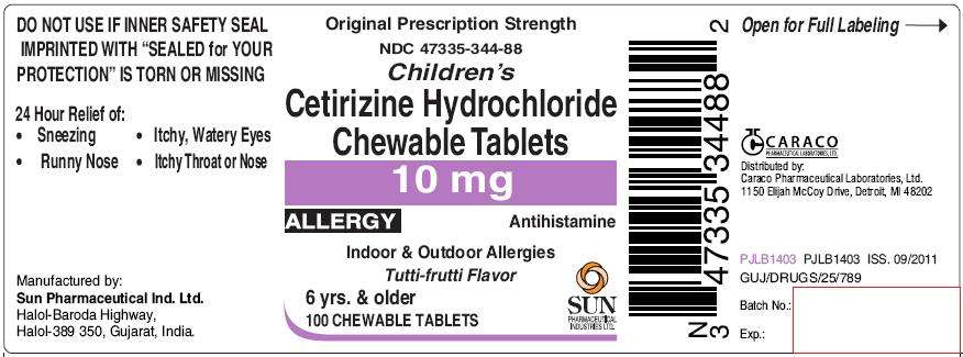 Cetirizine Hydrochloride