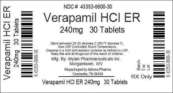 Verapamil Hydrochloride