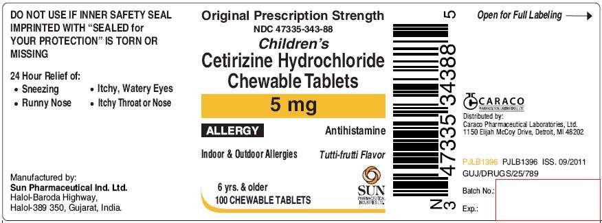 Cetirizine Hydrochloride