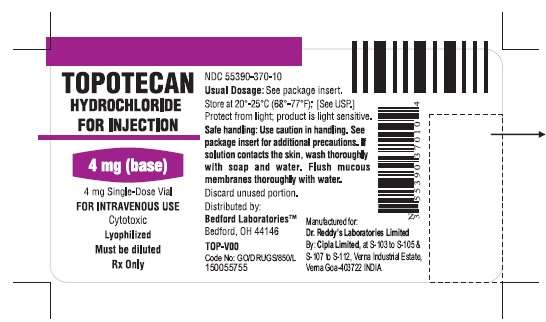 Topotecan Hydrochloride
