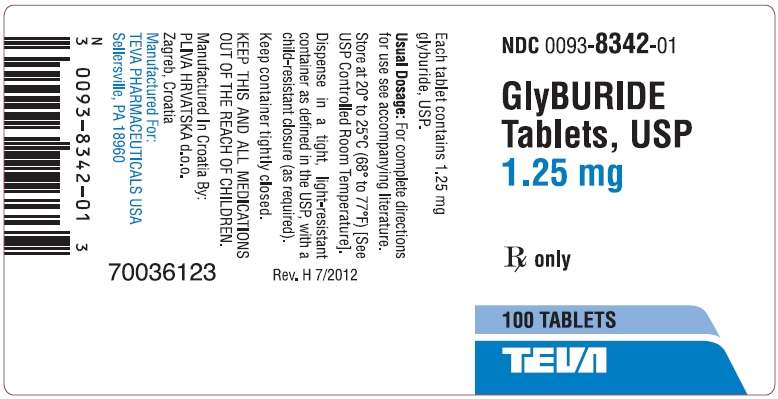 Glyburide