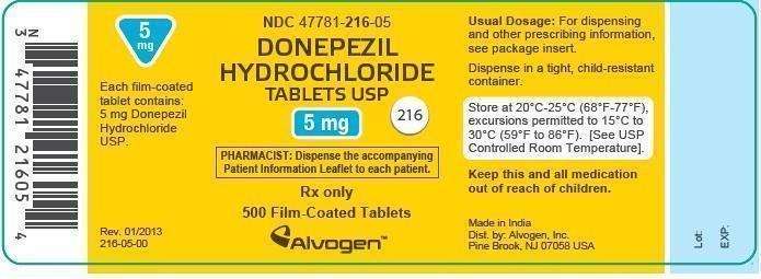 Donepezil Hydrochloride