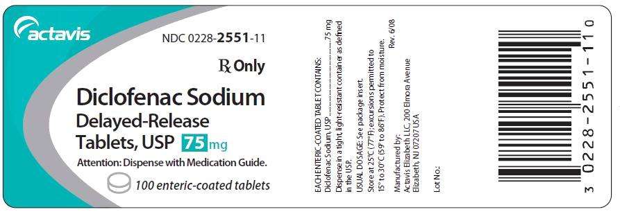 Diclofenac Sodium