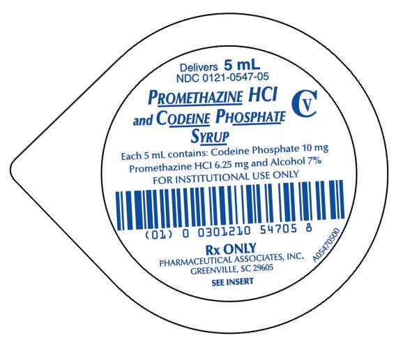 PROMETHAZINE HYDROCHLORIDE AND CODEINE PHOSPHATE