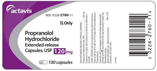 Propranolol Hydrochloride