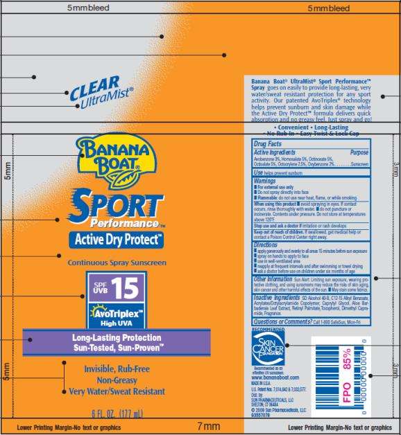 Banana Boat Sport Performance SPF 15