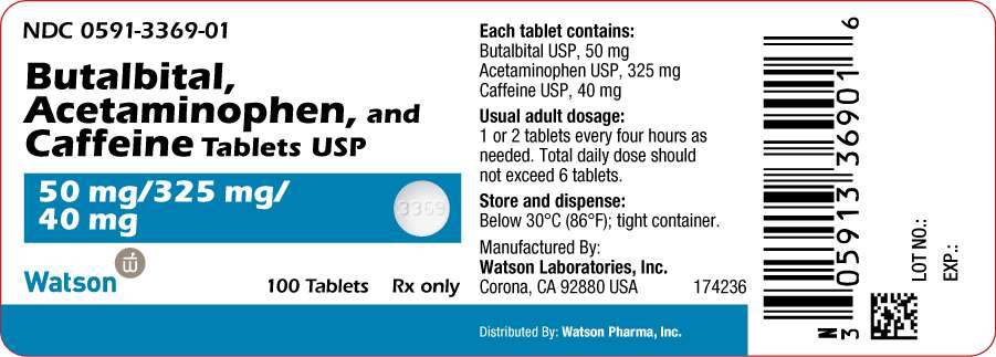 Butalbital, Acetaminophen, and Caffeine