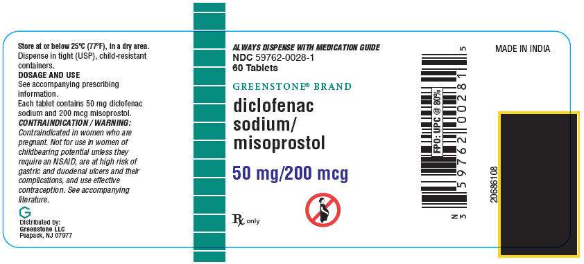 Diclofenac sodium and Misoprostol
