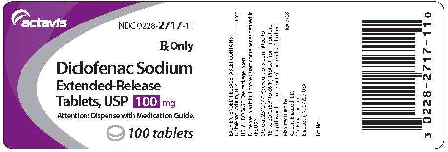 Diclofenac Sodium