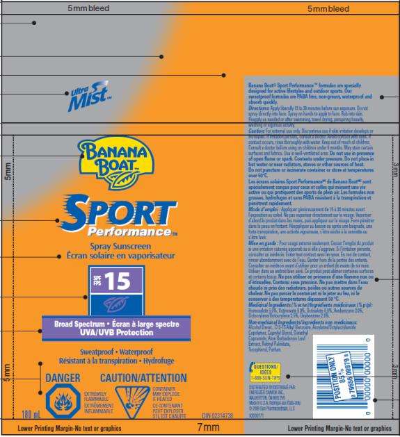 Banana Boat Sport Performance SPF 15 Canada