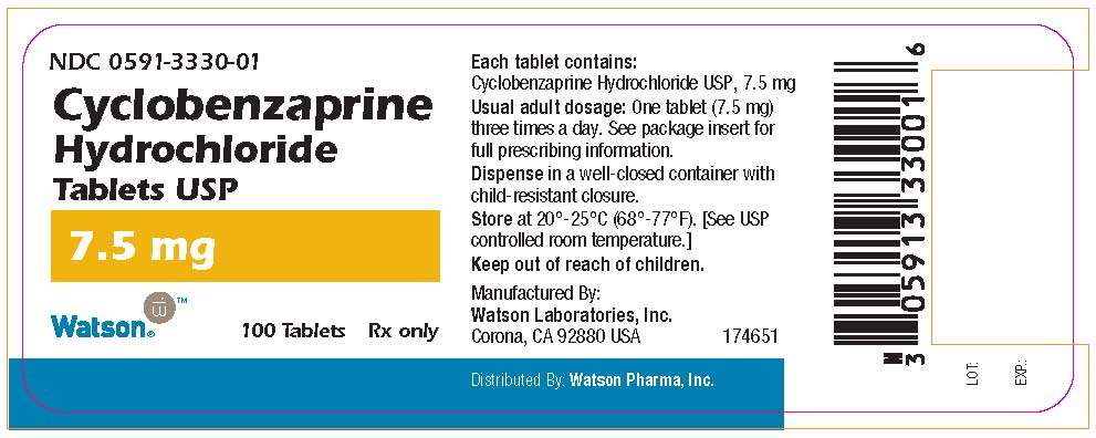 Cyclobenzaprine Hydrochloride