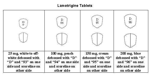 Lamotrigine