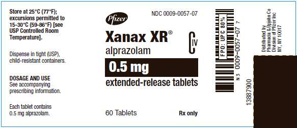 Xanax