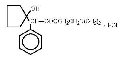 Cyclopentolate Hydrochloride
