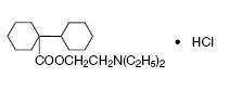 Dicyclomine Hydrochloride