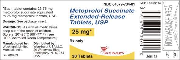Metoprolol Succinate