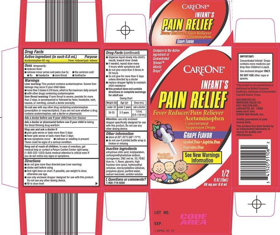 care one pain relief