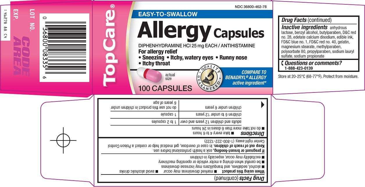 Topcare Allergy