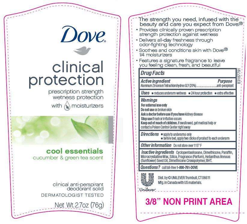 Dove Clinical Protection Cool Essentials