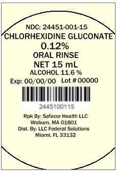 Chlorhexidine Gluconate