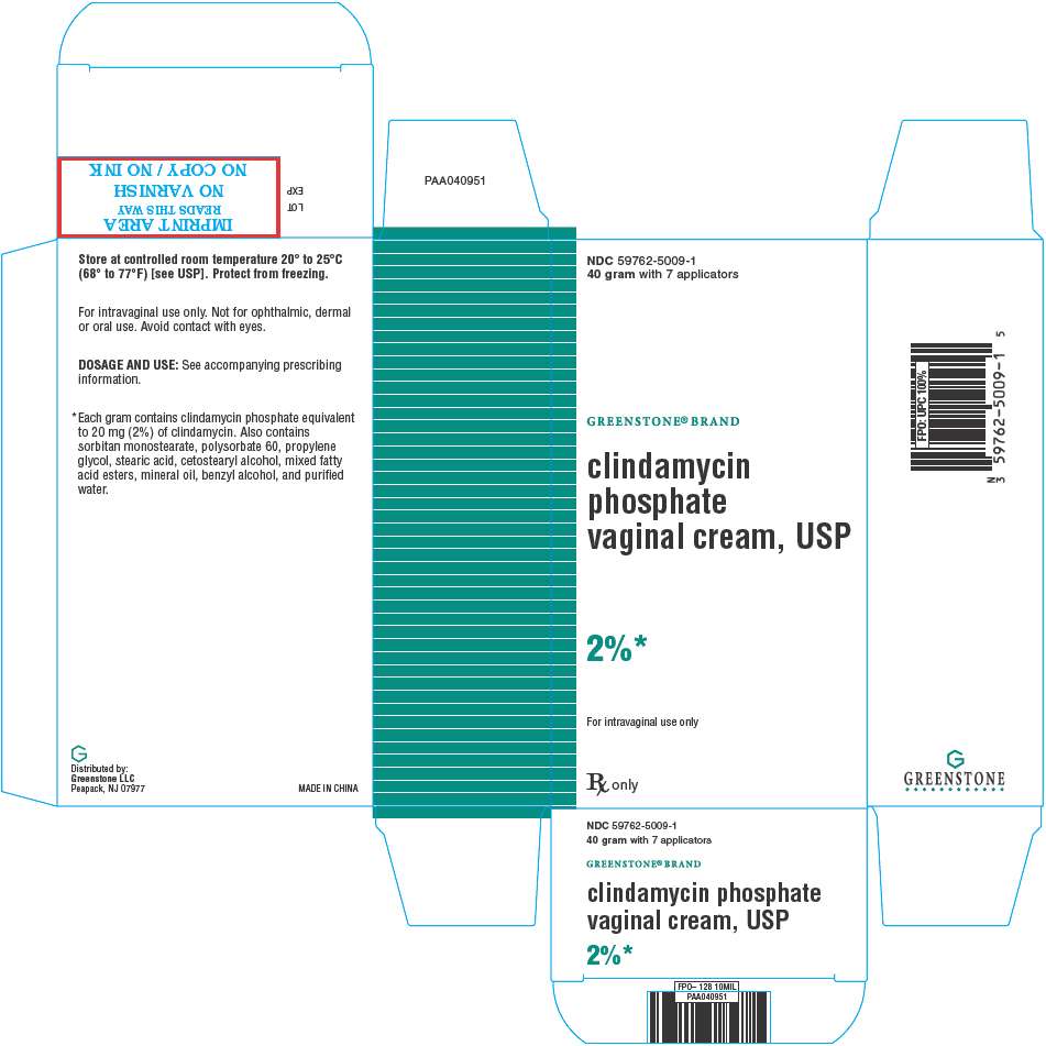 clindamycin phosphate