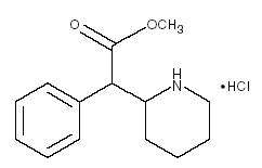 Methylphenidate Hydrochloride