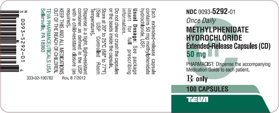 Methylphenidate Hydrochloride